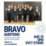 Bravo Troupe
